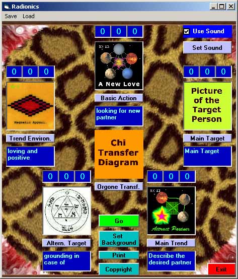 chi energy for love spells